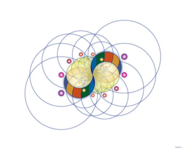 Multidimensionale Kreisspiralen mit Mandala